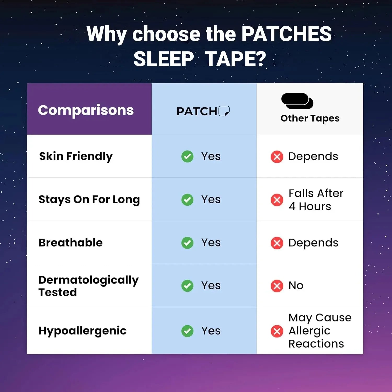 Mouth Tape
